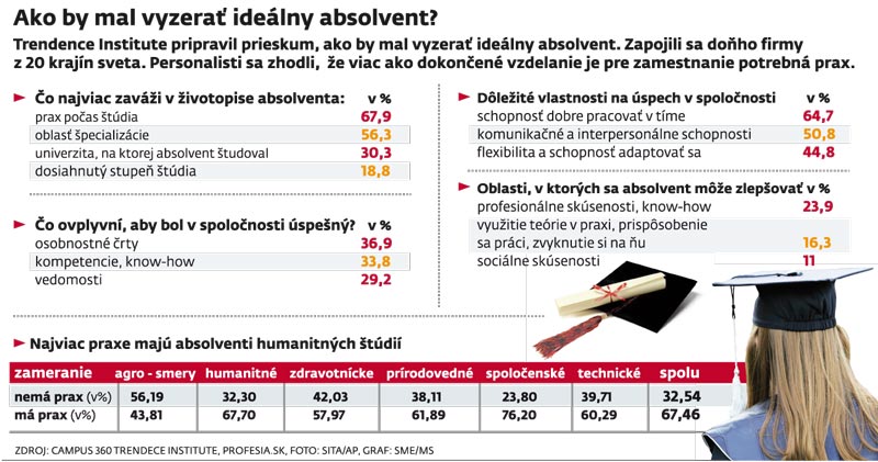 obrazok